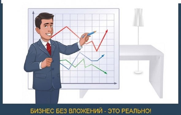 Как открыть свой бизнес с нуля